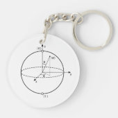 Porte-clés La sphère | Quantum de Bloch a mordu la (Dos)