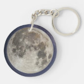 Porte-clés La terre et sa lune (Dos)