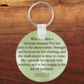 Porte-clés La valeur de la mère ne peut pas être mesurée (Pro (Recto)