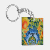 Porte-clés La vie, c'est le voyage - monogramme (Devant gauche)