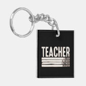 Porte-clés La vie des enseignants Retour à l'école (Devant gauche)