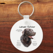 Porte-clés Labrador Retriever (chocolat) Histoire Conception (Recto)