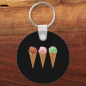 Porte-clés Laffer Les Cônes De Crème De Glace Et La Crème De (Verso)