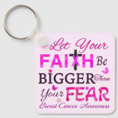 Porte-clés Laissez votre foi être plus grande (Recto)