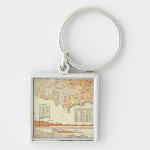Porte-clés Lait et beurre
