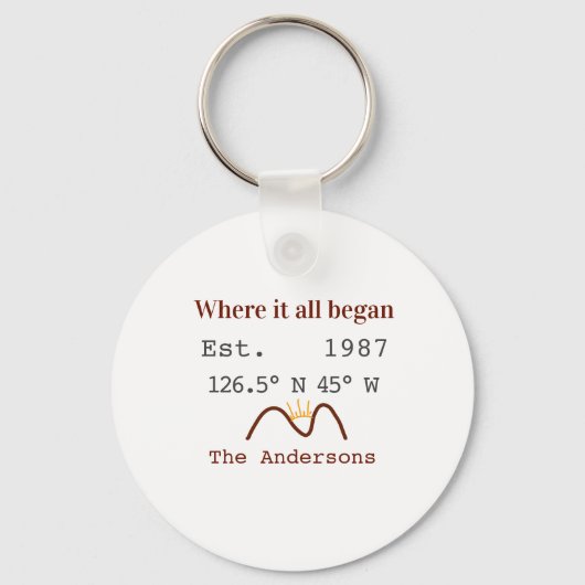 Porte-clés Lake house ets. Date year custom coordinates brown (Recto)