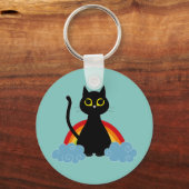 Porte-clés L'AMOUR EST LA Bague À Clé D'AMOUR (Recto)