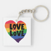 Porte-clés L'amour est l'amour (Dos)