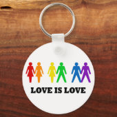 Porte-clés L'amour est l'amour (Recto)