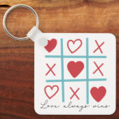 Porte-clés L'amour gagne toujours (Recto)