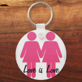 Porte-clés L'amour lesbien (Recto)