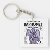 Porte-clés L'Anatomie De Baphomet (Devant)