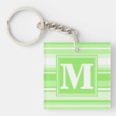 Porte-clés Landes vertes de chaux monogrammes (Devant)