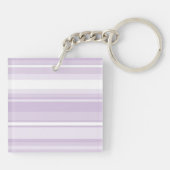 Porte-clés Landes violettes de chardon monogramme (Dos)