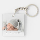 Porte-clés L'année de la belle-mère photo établie (Dos)