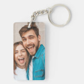 Porte-clés L'Année du plus Extraordinaire des amis (Dos)