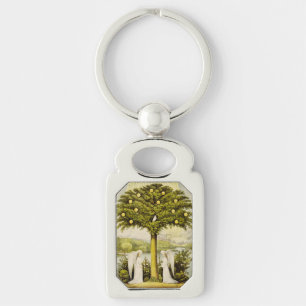 Porte-clés L'arbre de vie