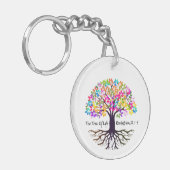 Porte-clés L'Arbre De Vie Acrylique Porte - clé À Deux Côtés (Devant gauche)