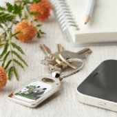 Porte-clés L'art du Panda (Côté )