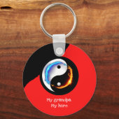 Porte-clés L'art imaginaire magique Dragon (Recto)