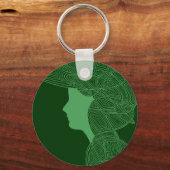 Porte-clés Lass irlandais (Recto)