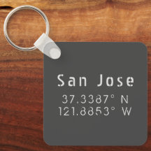 Latitude de San Jose