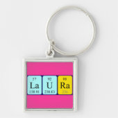 Porte-clés Laura periodic table name keyring (Devant)