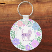 Porte-clés Lavender Cavalier King Charles Spaniel Custom (Recto)