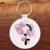 Porte-clés L'avenir est féminin (Recto)