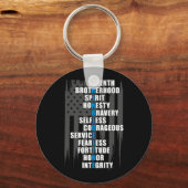 Porte-clés Law Enforcement (Recto)