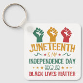 Porte-clés Le 11° anniversaire de mon indépendance (Recto)
