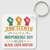 Porte-clés Le 11° anniversaire de mon indépendance (Dos)
