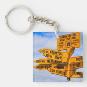 Porte-clés Le bout de la route (Devant)