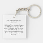 Porte-clés Le cadavre du Christ (Dos)