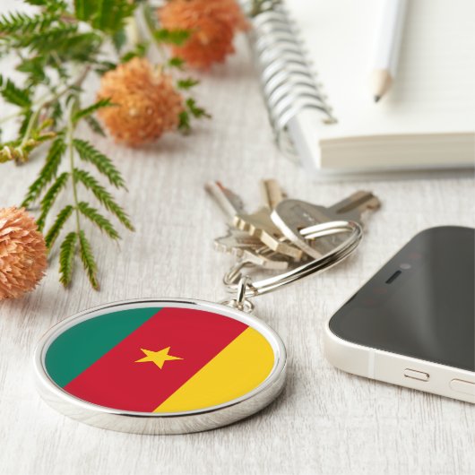 PORTE-CLÉS LE CAMEROUN (Côté)