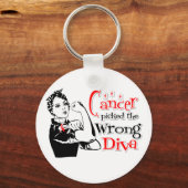 Porte-clés Le Cancer Oral A Pris Le Mauvais Diva (Recto)