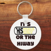 Porte-clés Le Chemin de Dieu chrétien (Recto)