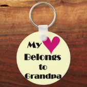 Porte-clés Le coeur appartient aux t-shirts et cadeaux grand- (Recto)