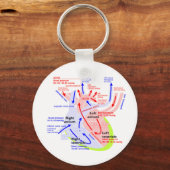 Porte-clés Le coeur plus détaillé (Recto)