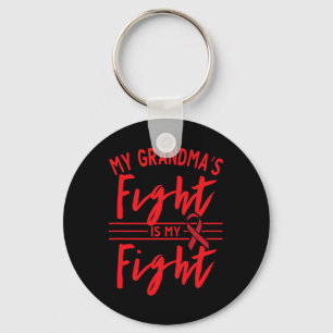 Porte-clés Le combat de ma grand-mère est mon combat Sensibil