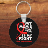 Porte-clés Le combat de ma mère est mon combat Sensibilisatio (Recto)