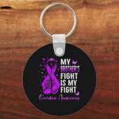 Porte-clés Le combat de mon frère est ma lutte contre la surd (Verso)