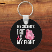 Porte-clés Le Combat de My Sister (Recto)