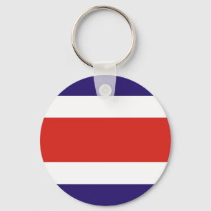 Porte-clés Le Costa Rica