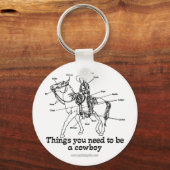 Porte-clés Le cowboy (Recto)