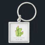 PORTE-CLÉS LE DESERT CACTUS SAVE THE DATE POISON<br><div class="desc">Si vous avez besoin d'une personnalisation ou d'autres éléments correspondants,  n'hésitez pas à me contacter à l'adresse info@yellowfebstudio.com</div>