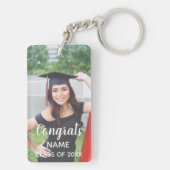 Porte-clés Le double a dégrossi, photo, diplômé (Dos)