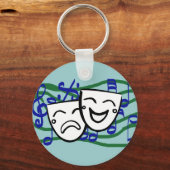 Porte-clés Le drame : la musique (Recto)