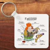 Porte-clés Le Falconer Bien Équipé (Recto)