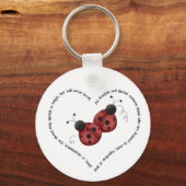 Porte-clés Le fil rouge (Recto)